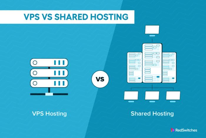 Comparing Shared, VPS, and Dedicated Hosting for Small Businesses