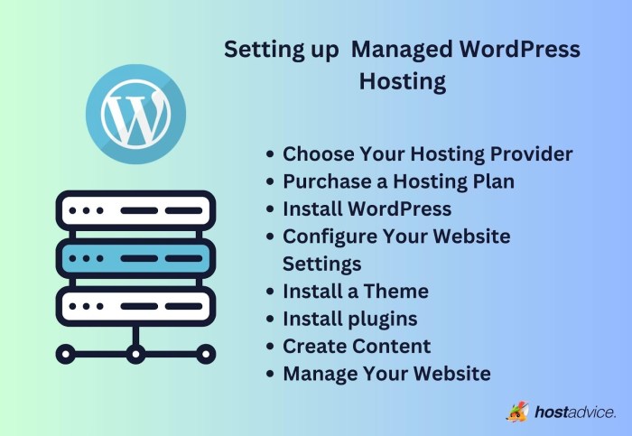 How Managed WordPress Hosting Can Simplify Your Website Management